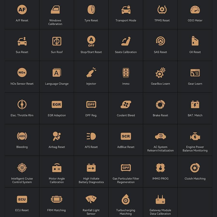 Thinktool expert 394 уред за автодиагностика, диагностика с 41 функции