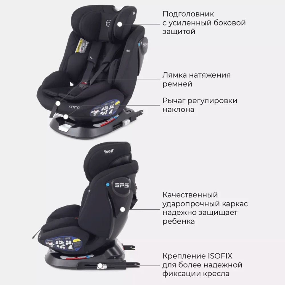 Автокресло Rant Nitro
isofix