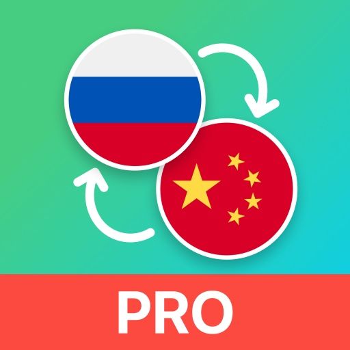 Письменные переводы. Быстро! Грамотно!