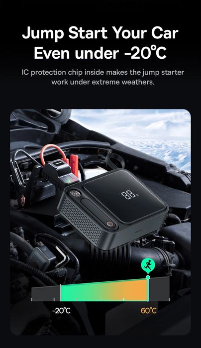 Пусковое устройство Baseus 3000A 30000мч мощный jump starter с PD 100W
