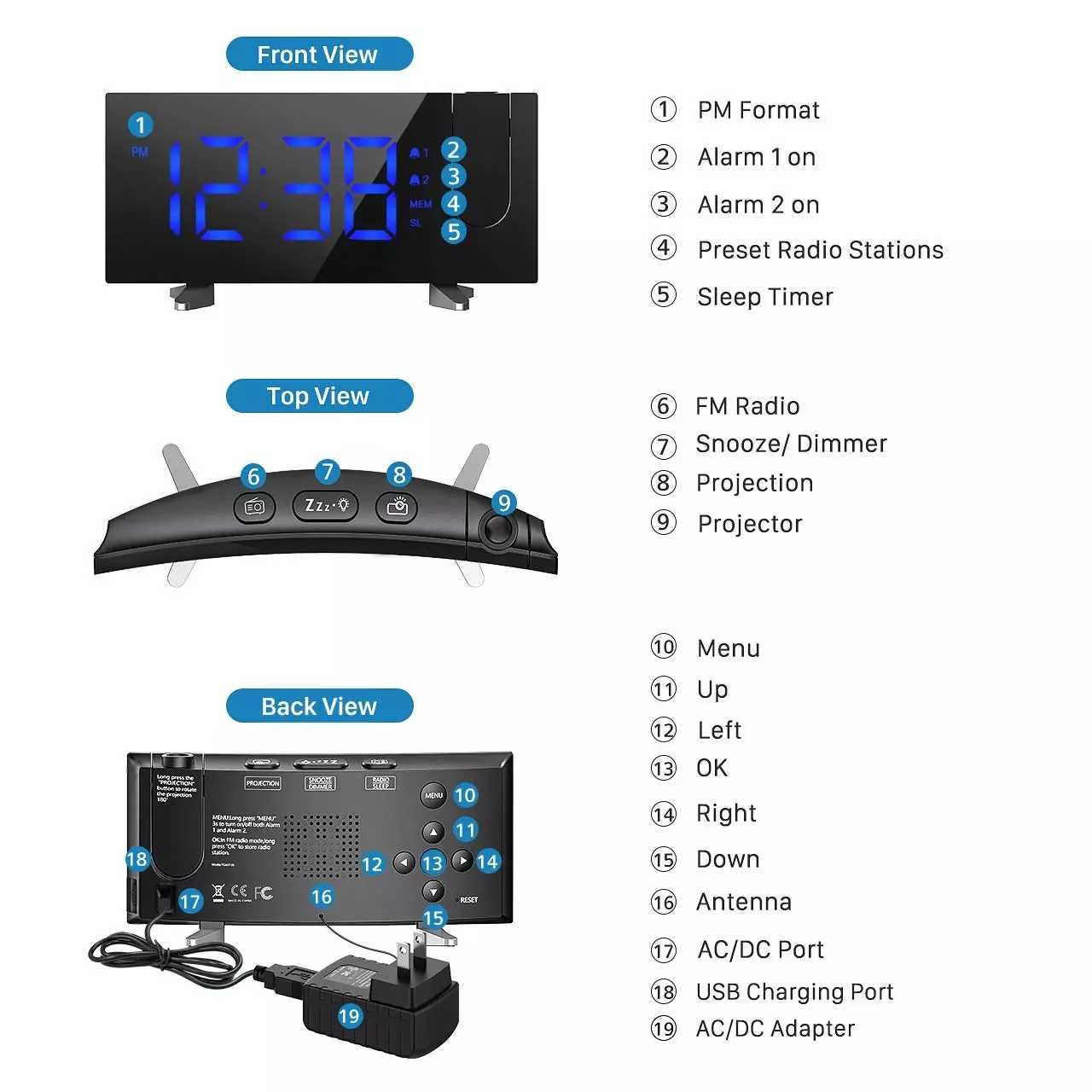 Ceas ecran curbat cu proiector, radio FM, alarma, USB, alimentator