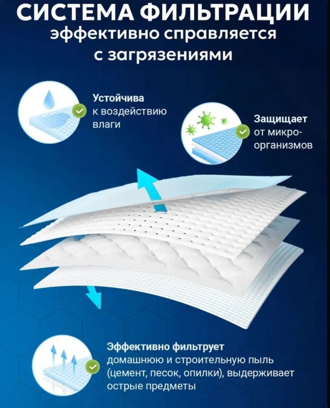 Мешок на karcher wd 3 одноразовый четырёхслойный
