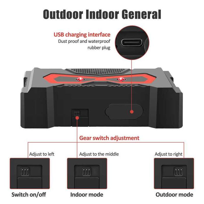 Ултразвуков, соларен, звуков репелент за контрол на вредители