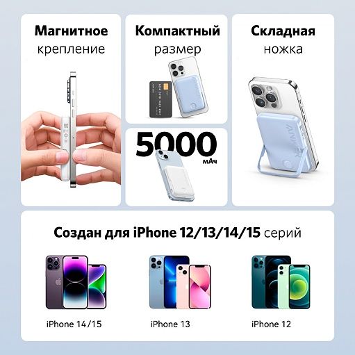 Беспроводной паэурбенк Anker 322 Macgo