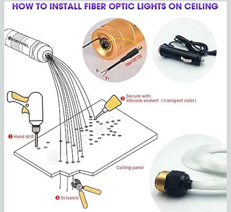 Звездно осветление за таван с дистанционно,Bluetooth управление
