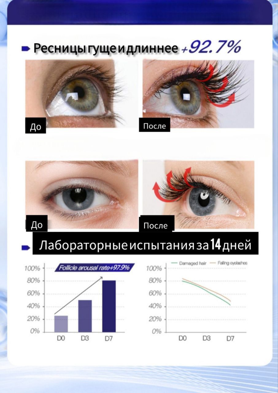 Серум для роста ресниц, бровей и бороды