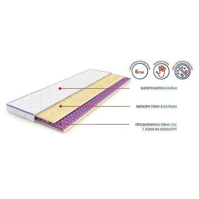 Топ матрак Flexo Memo - Mattro 6 см - 140 X 200