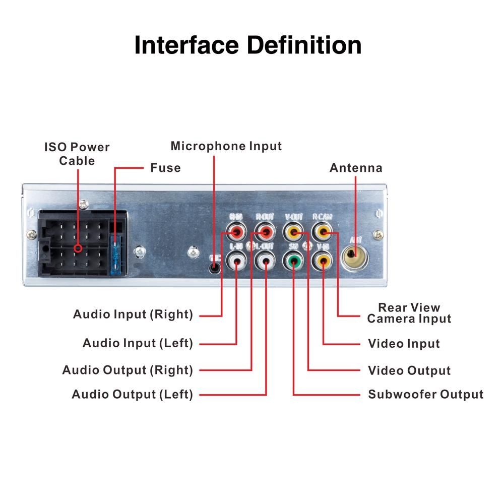 Radio Mp5 Player TOUCH SCREEN Auto 1Din