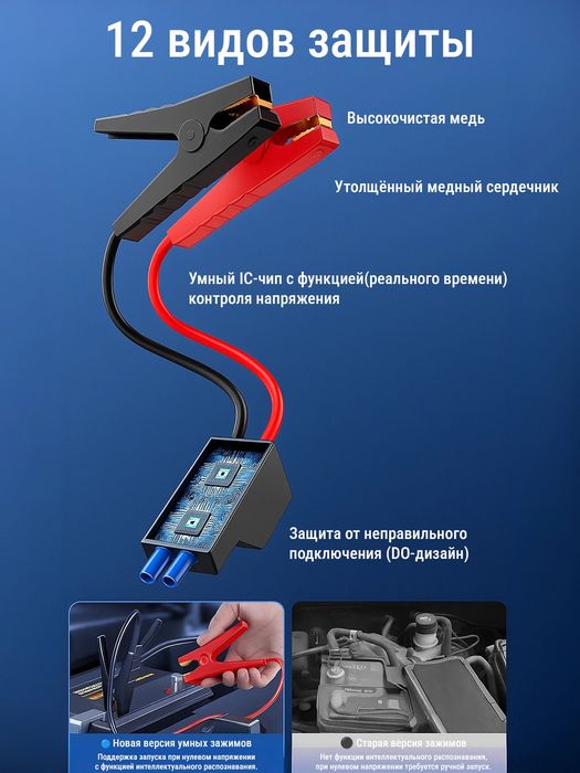 Автомобильный Jump Starter + насос + повербанк