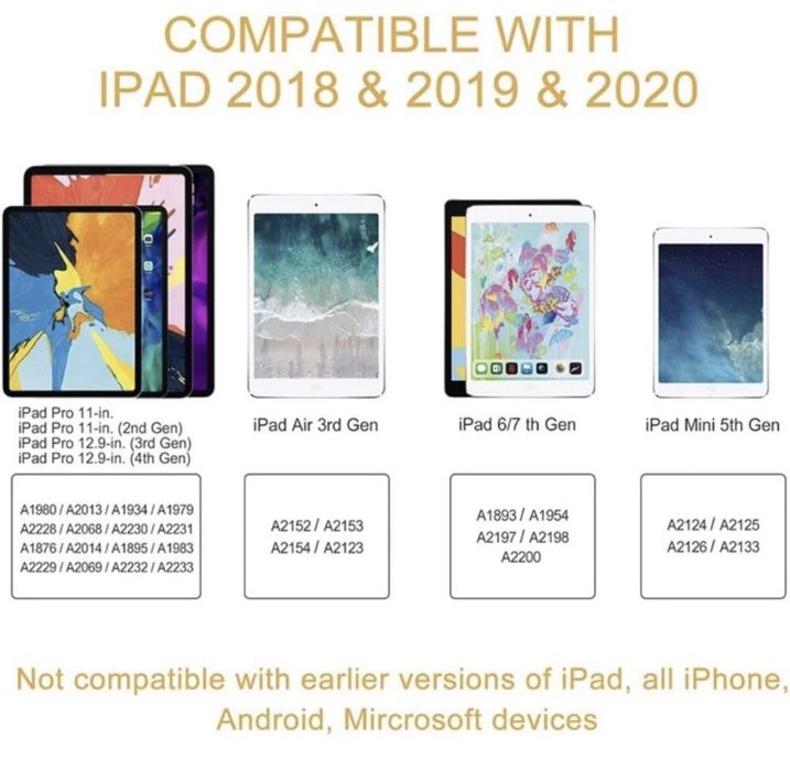 Stylus Pencil 2 pt Apple Ipad