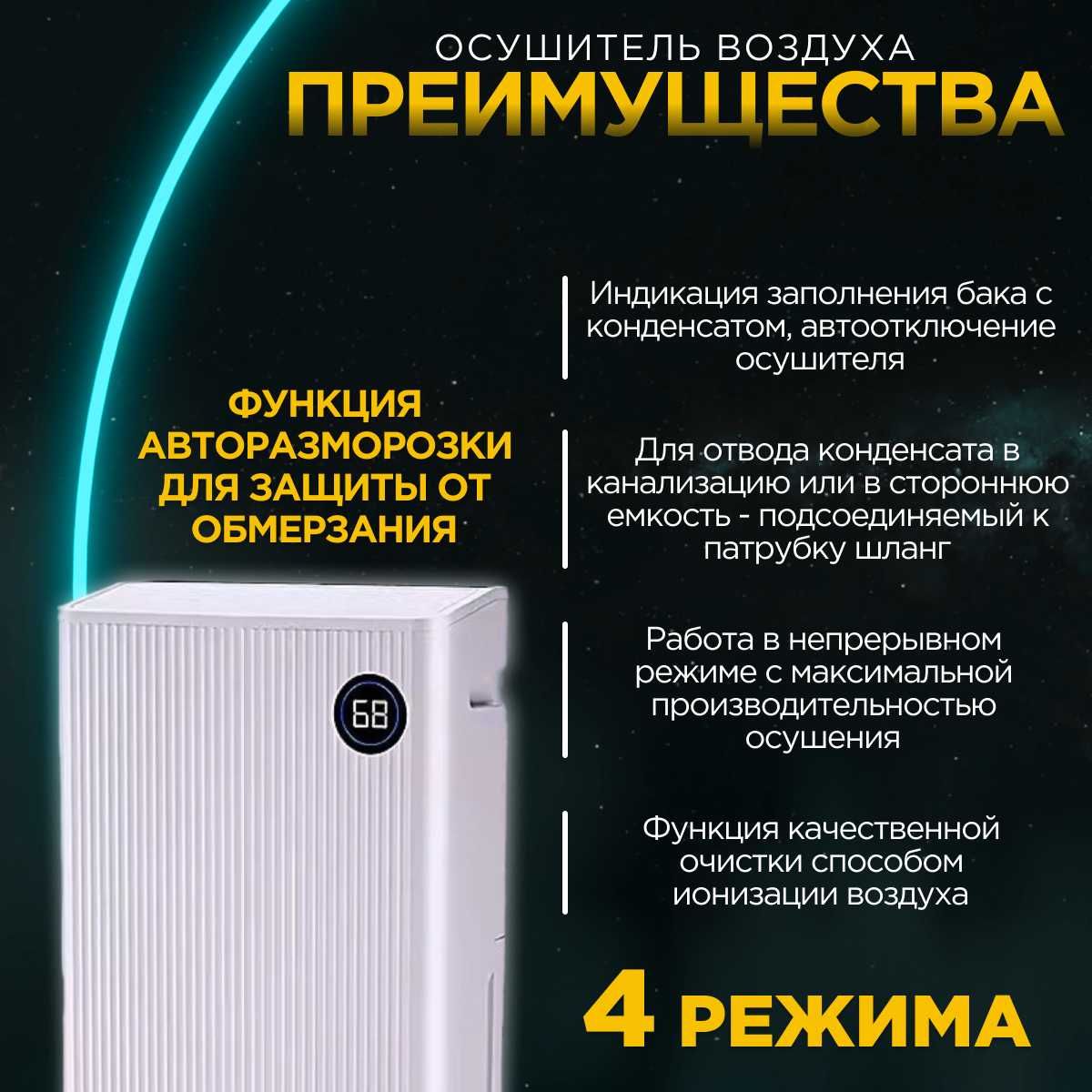 Осушитель воздуха ТЕХСОЛ DS20