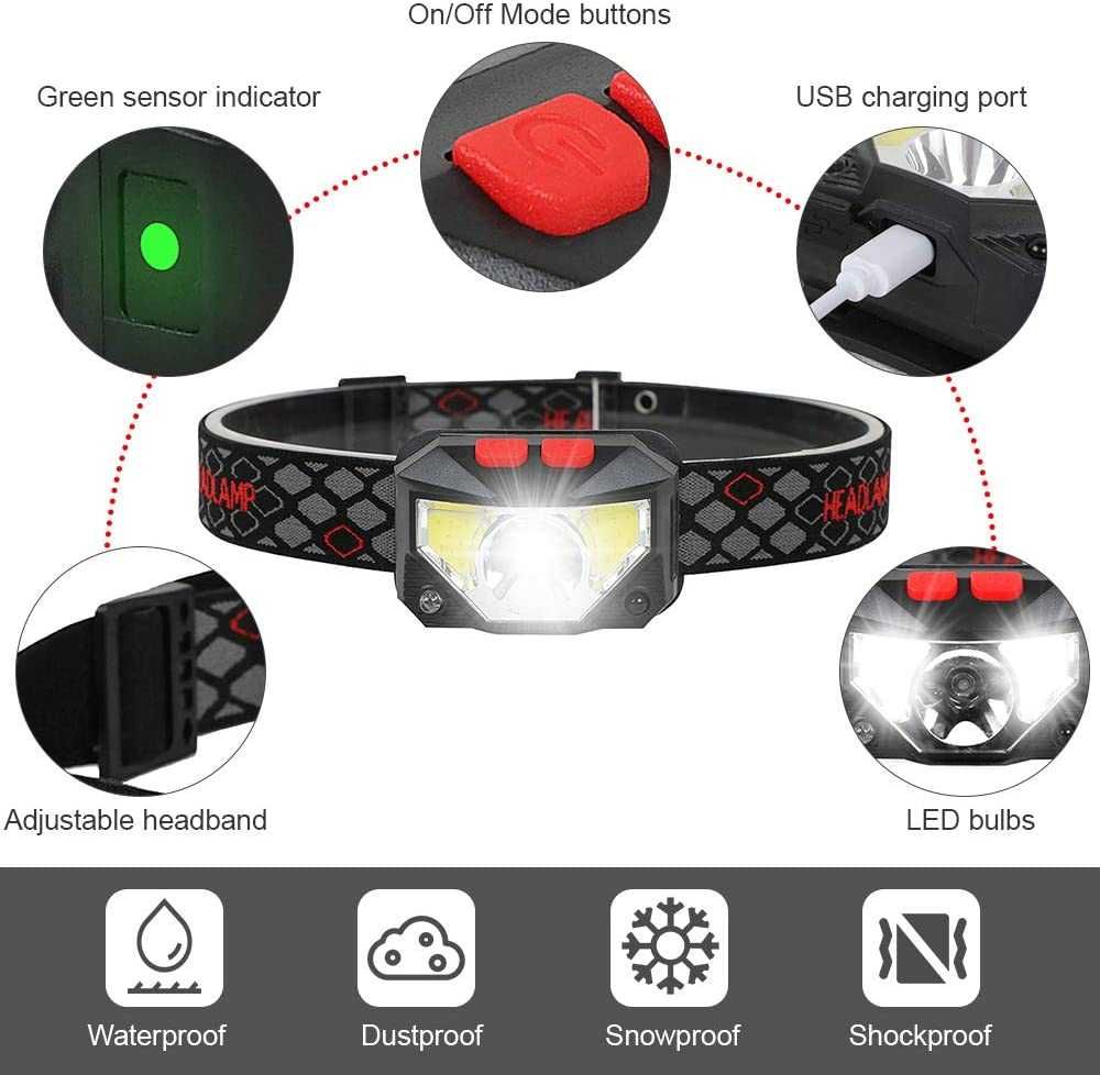 LED челник,фенер за глава,CREE LED+COB CREE LED,сензор за движение,mi