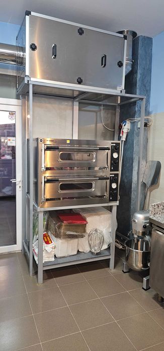 Vindem sau cedam activitate Pizzerie