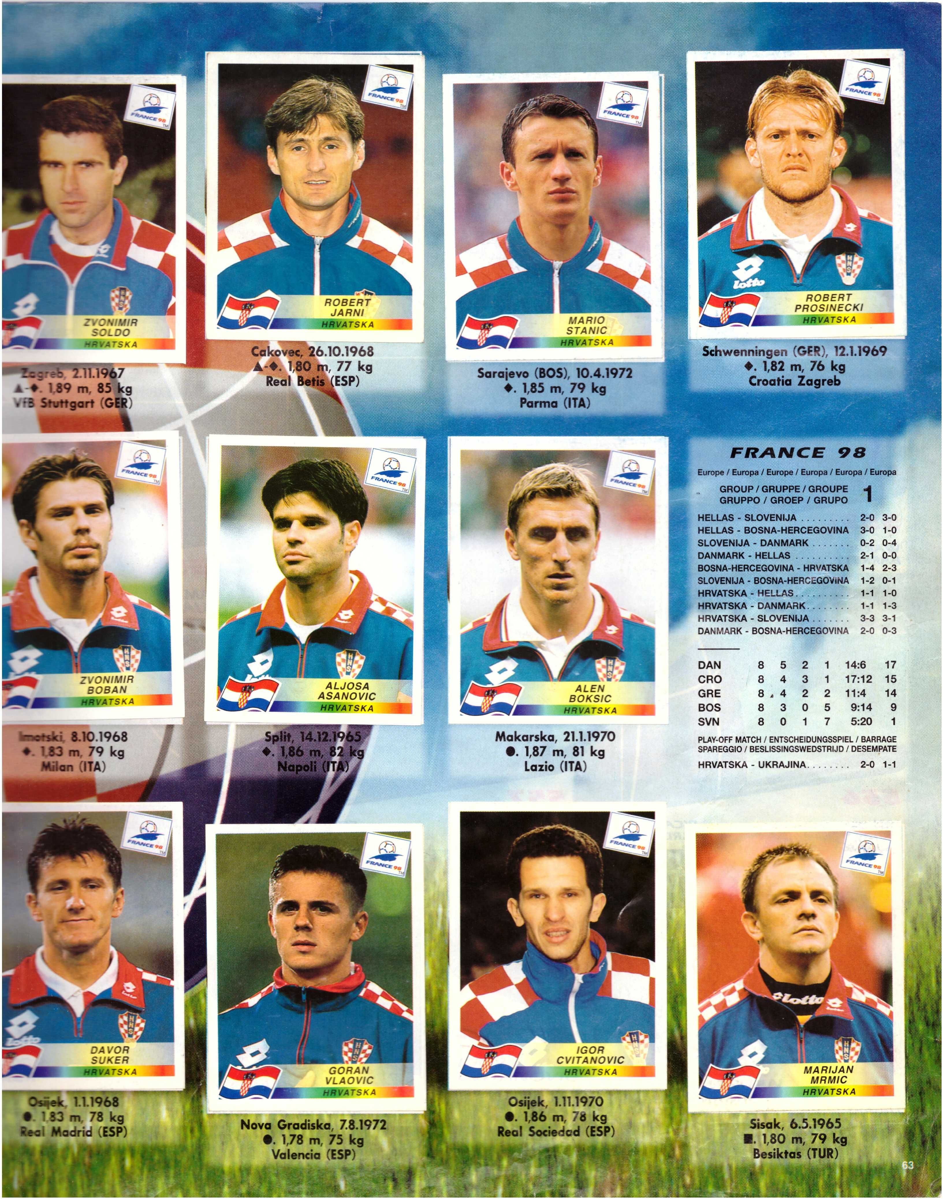 Албум с Футболисти FIFA World Cup France 98 Panini Световно Първ. 1998