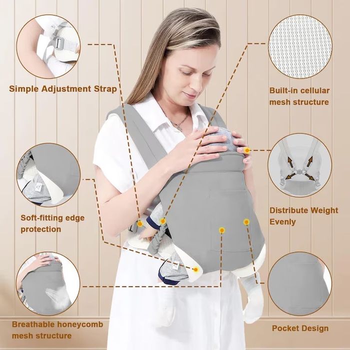 Ергономична раница за бебе кенгуру от 3 до 36 месеца.