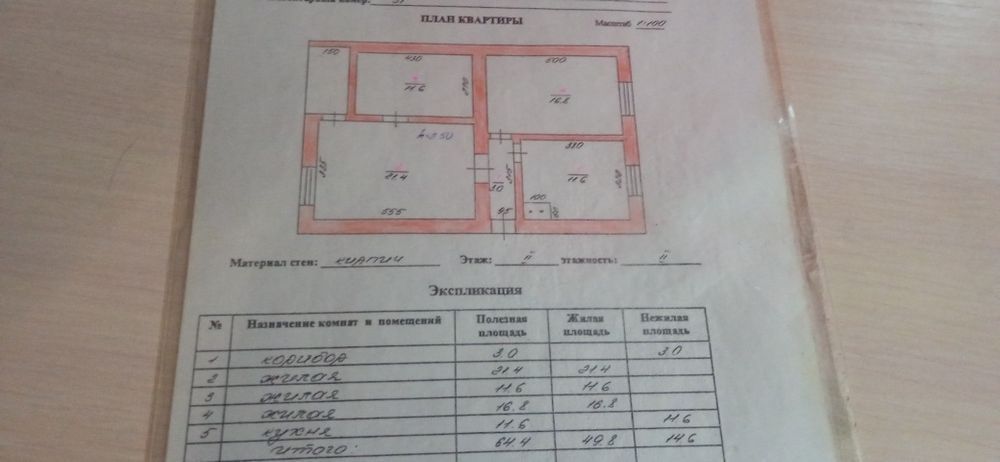 Срочно 3-х комнатная п Кокозек.