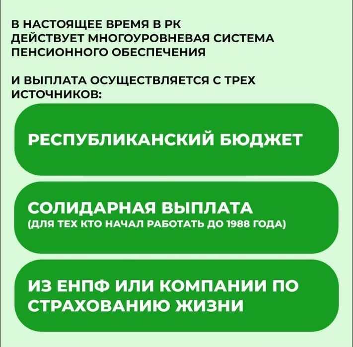 Снятие с ЕНПФ накоплений от 7-10%, ВКК  приглашаю агентов