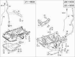 Baie ulei Mercedes Benz 4Matic S  W221 W222, GLK, C, E ,CLS 300CDI