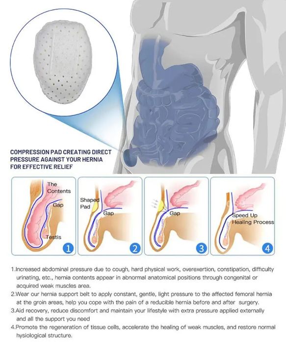 Бандаж паховый грижевой оригинал универсальный размер