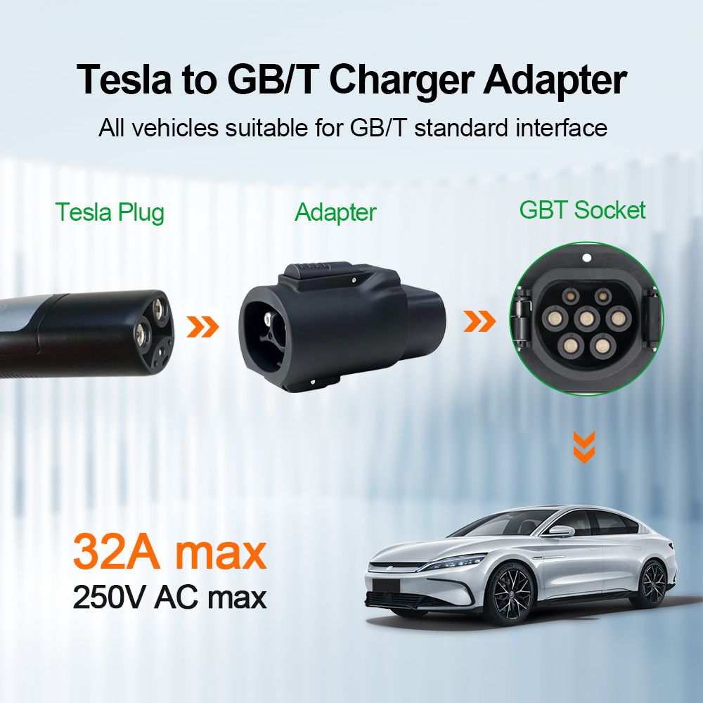 Переходник Tesla — GB/T