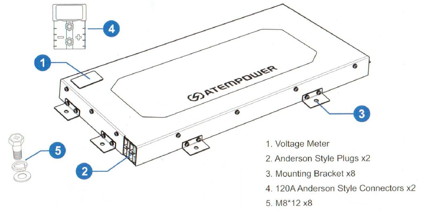 Батарея LiFePO4 Atempower AP100LFP-MP