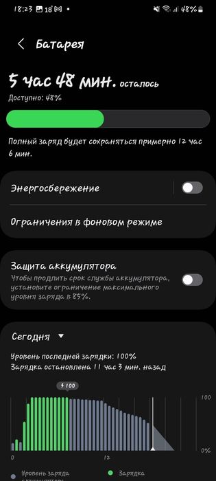 Samsung Galaxu s20 Ultra