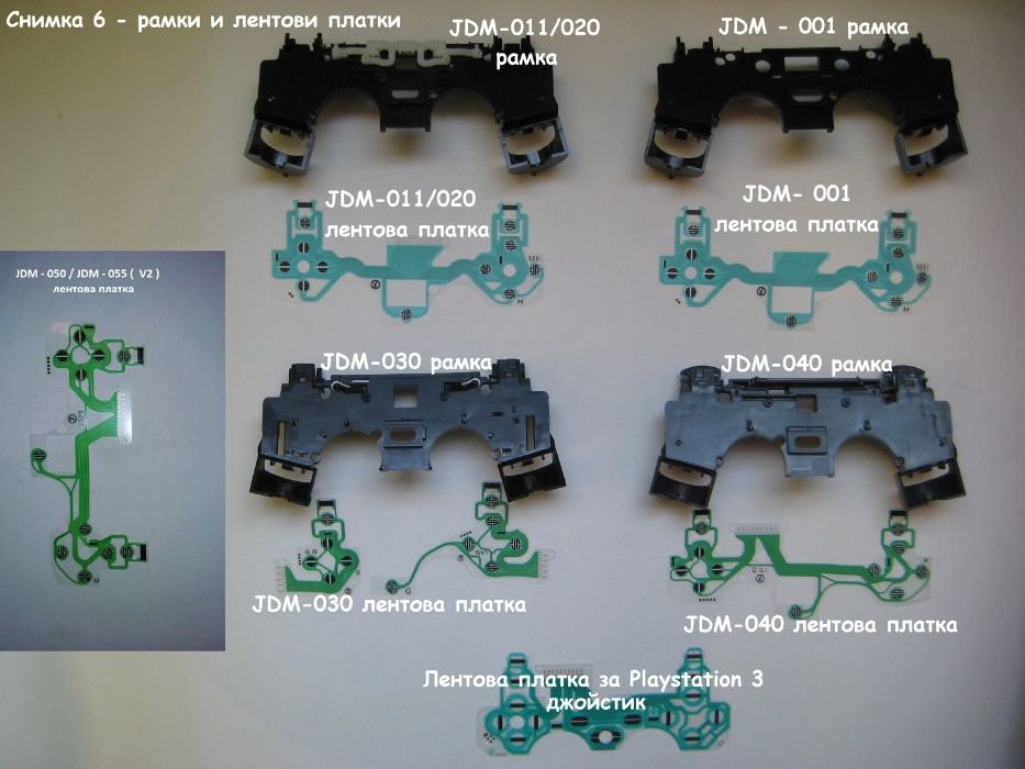 PS4 Dualshock 4/PS5/PS3/XBOX 360/PS2/Nintendo > Аналог и резервна част