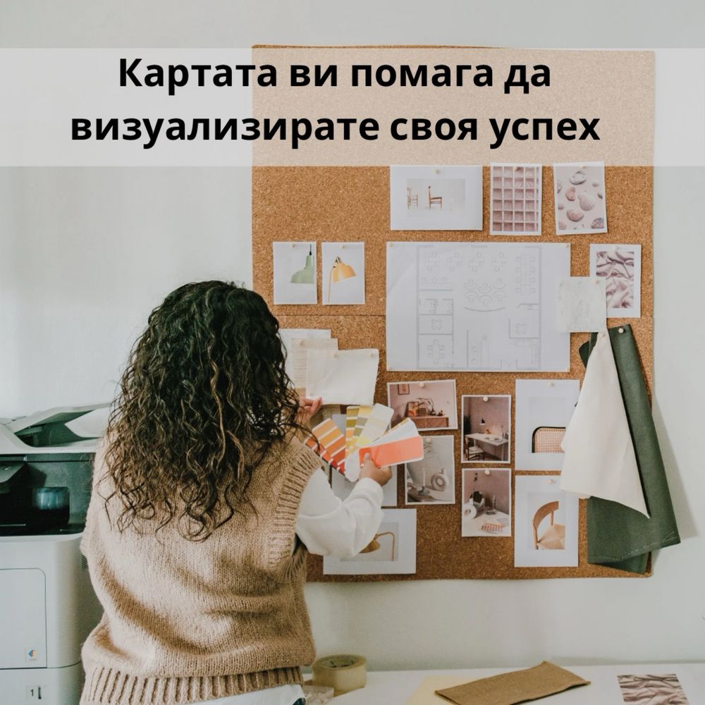 Карта на желанията за 2025 -   със снимки и шаблони