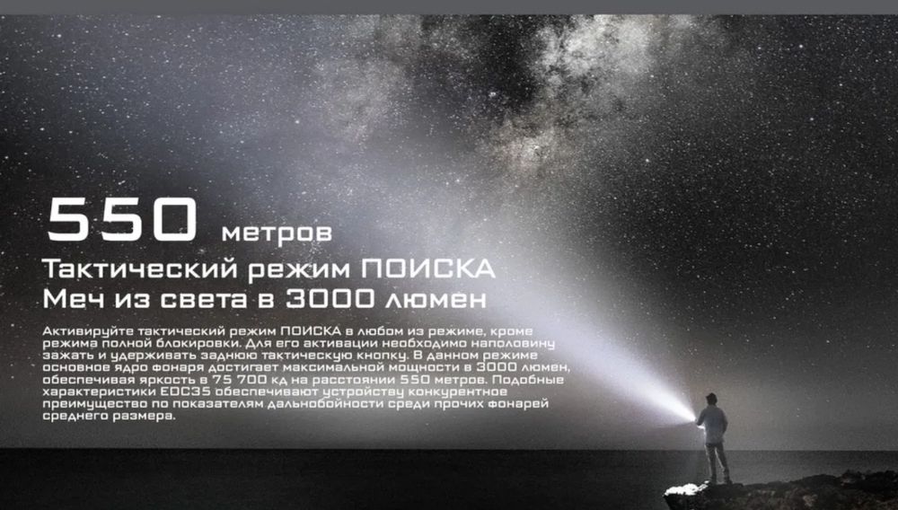 Повседневный фонарь EDC NITECORE EDC35 NiteLab UHi 40 MAX LED