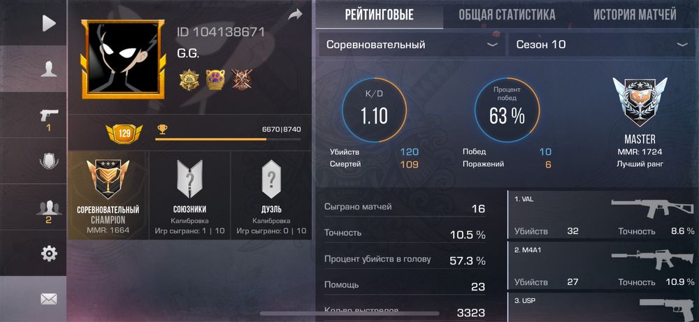 Стандофф 2 аккаунт