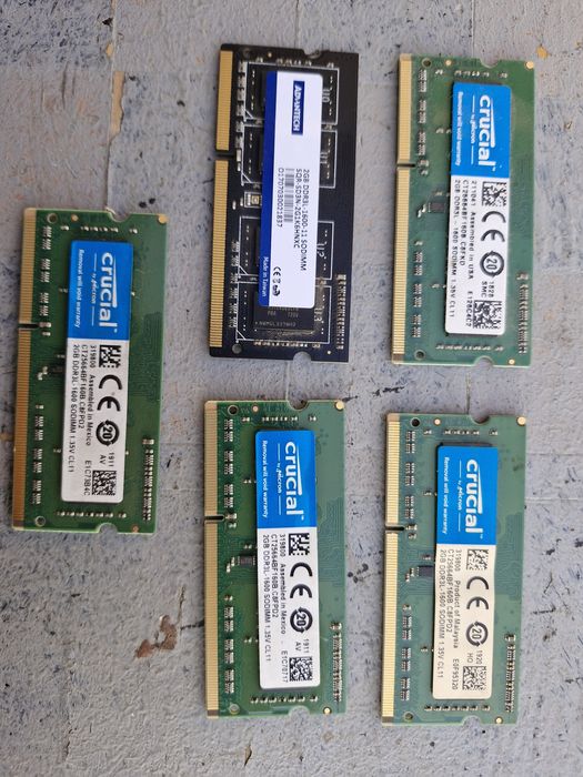 Оперативная память для ноутбуков ddr3