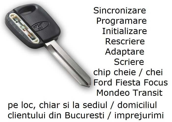 Chei Programare cheie Ford Focus Mondeo Transit codare pompe injectie