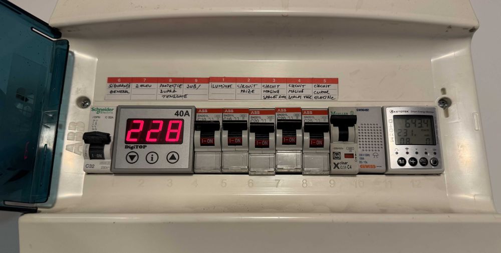 Instalații Electrice – Siguranță și Calitate Garantată