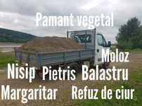 1-5 MC Vand Nisip,Balastru,Pietris
