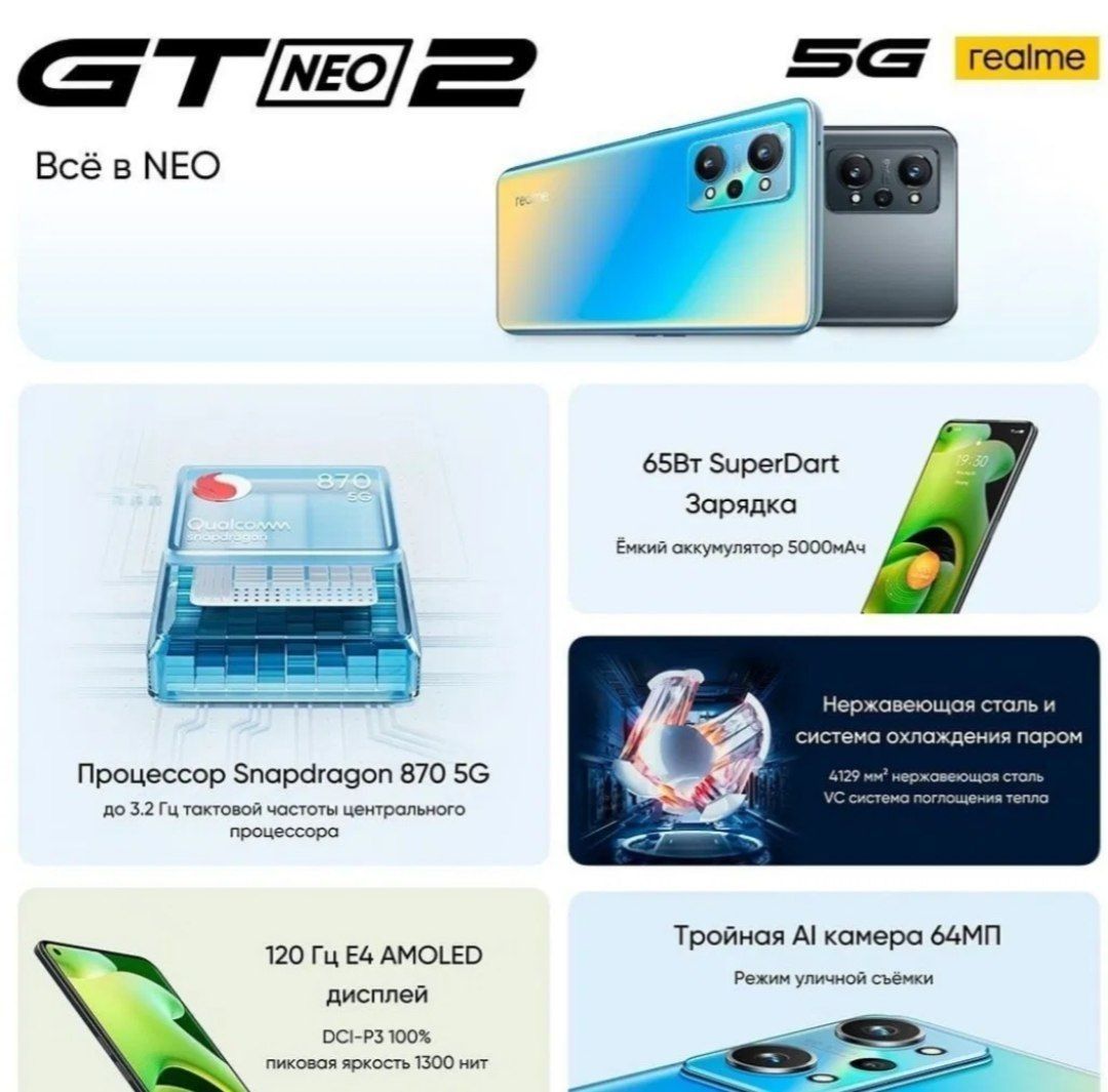 REALMI GT NEO 2 Холати Зор 8 Ой Ишлаган