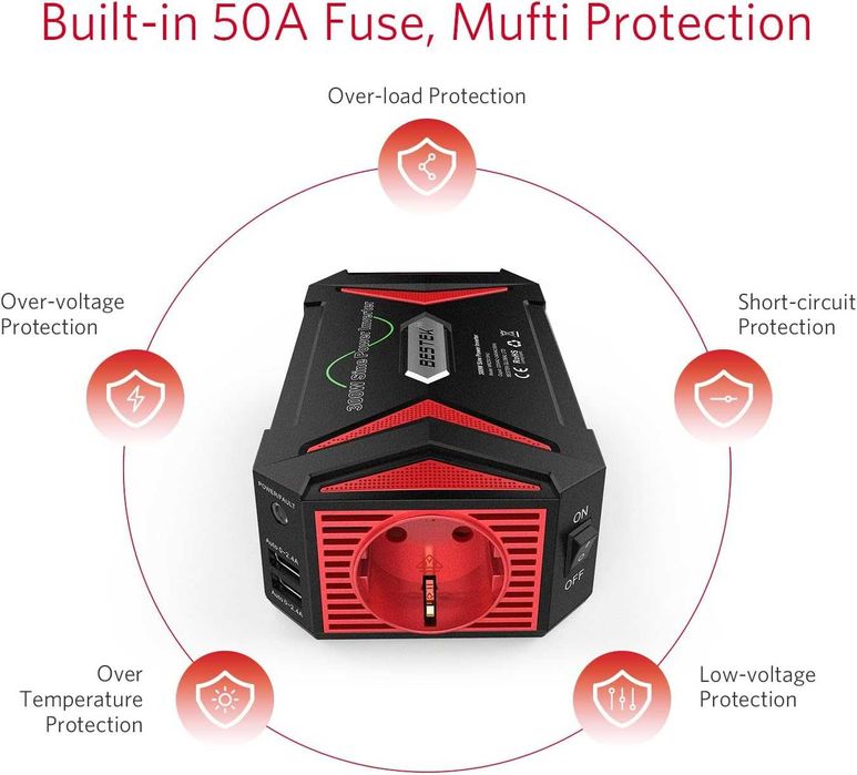 BESTEK инвертор 300W 12V→230V чиста синусоида за автомобил