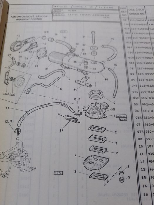 Ръководство за ретро автомобил Шкода