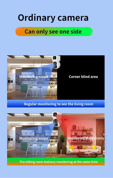 Camera Supraveghere Baby Monitor,Wireless, Rotativa ,2Lentile Ultra HD