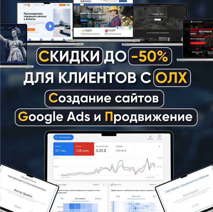 Контекстная реклама | Реклама в Гугл | Google Ads Актобе