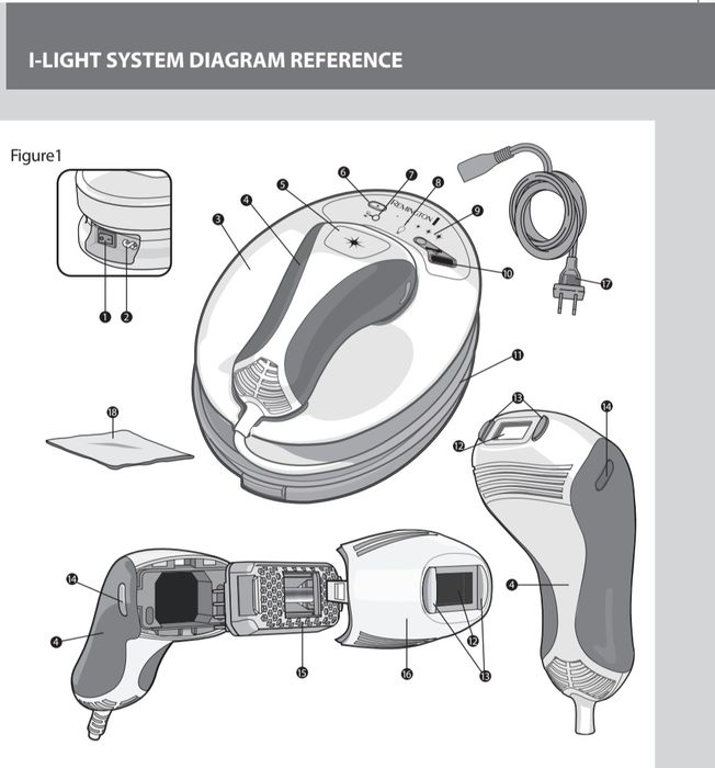 Фотоепилатор Remington IPL6000 i-Light Pro