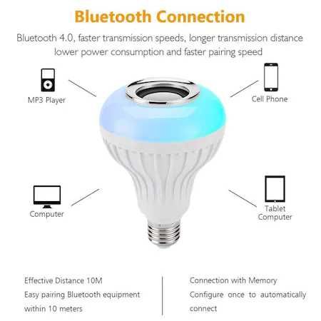Bec Muzical Inteligent,Bluetooth, Telecomanda,lumini colorate,nou