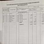 Продаётся 3х комнотная в Гулободе
