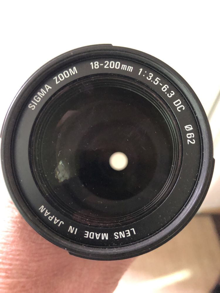 Обектив за Фотоапарат