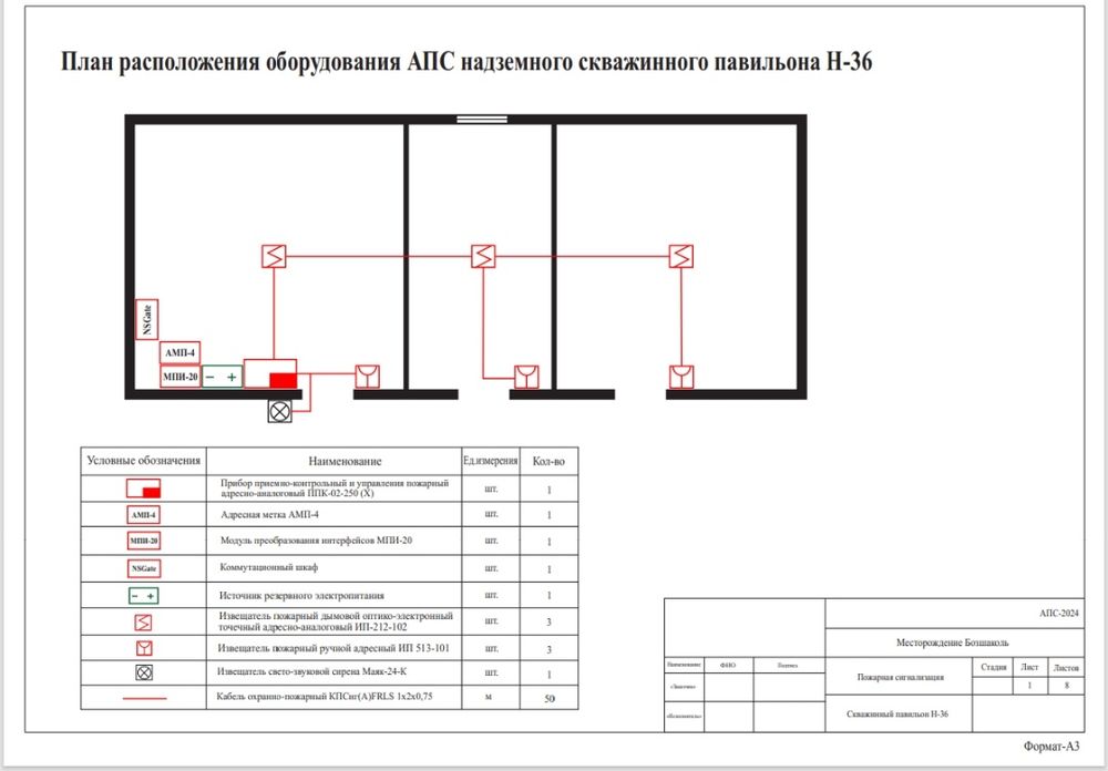 Исполнительные схемы по АПС