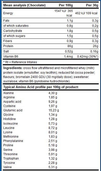 Протеин на прах ХидроИзолат ISO-FUJI Yamamoto Nutrition 2 кг