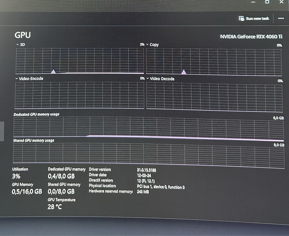 RTX 4060 TI 8 gb