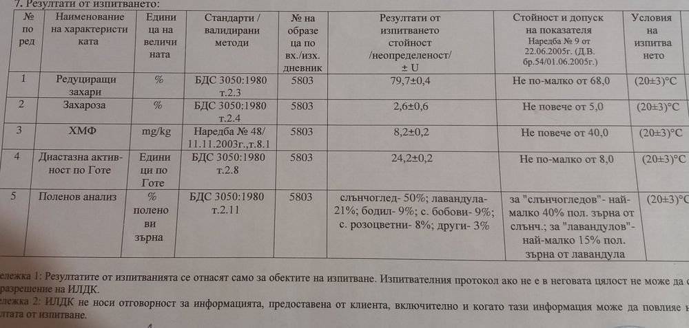 Биологичен, екологичен Пчелен мед сертифициран
