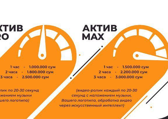 Арендные услуги, селфи 360 , видео спиннер .