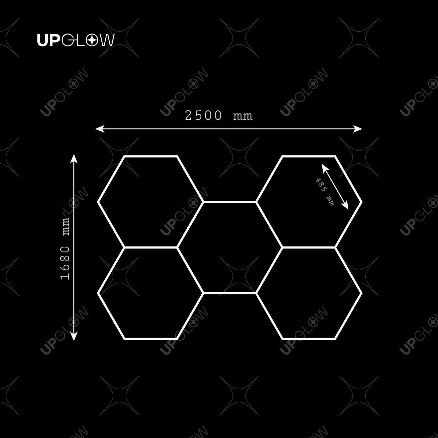 Sisteme de Iluminat Hexagonal LED Intensitate 30-50-100%