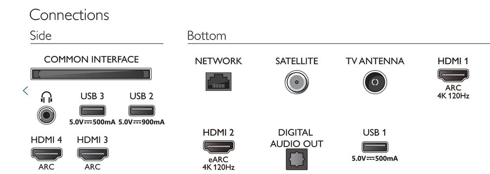 PHILIPS 48 0LED807/12